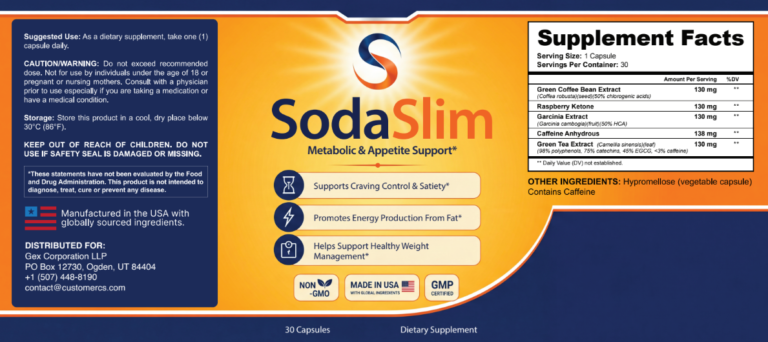 SodaSlim ingredient label